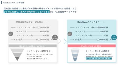 クンニが恥ずかしい女性へ…3つの原因とそれぞれの解決方法を。